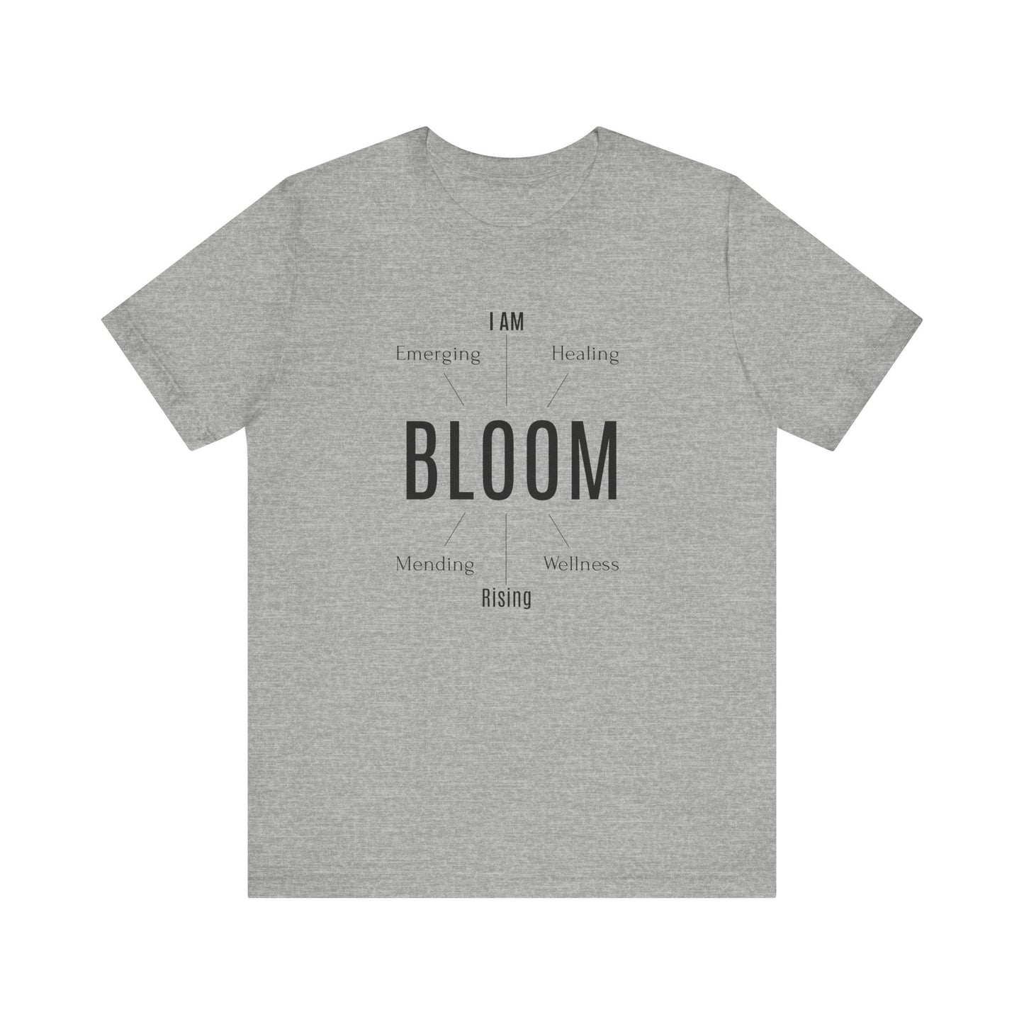 Bloom wellness Cycle