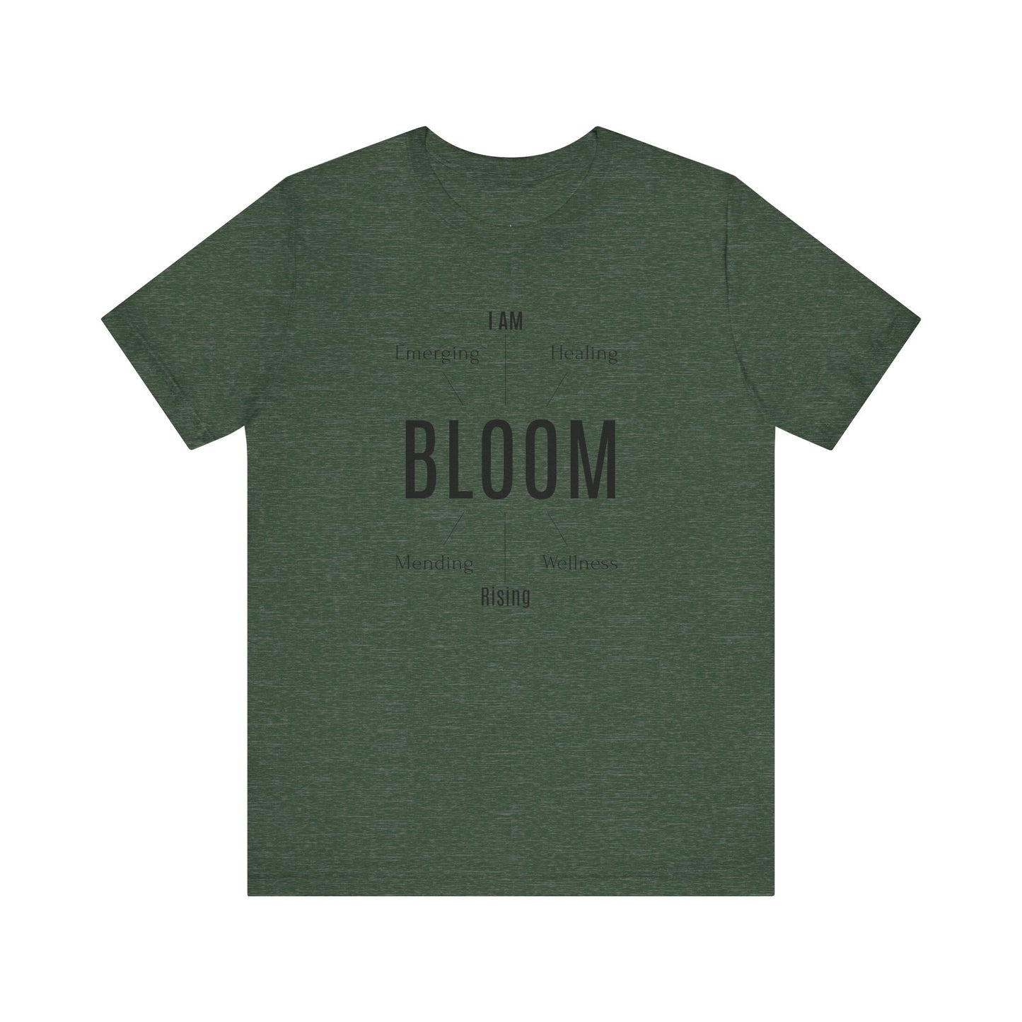 Bloom wellness Cycle