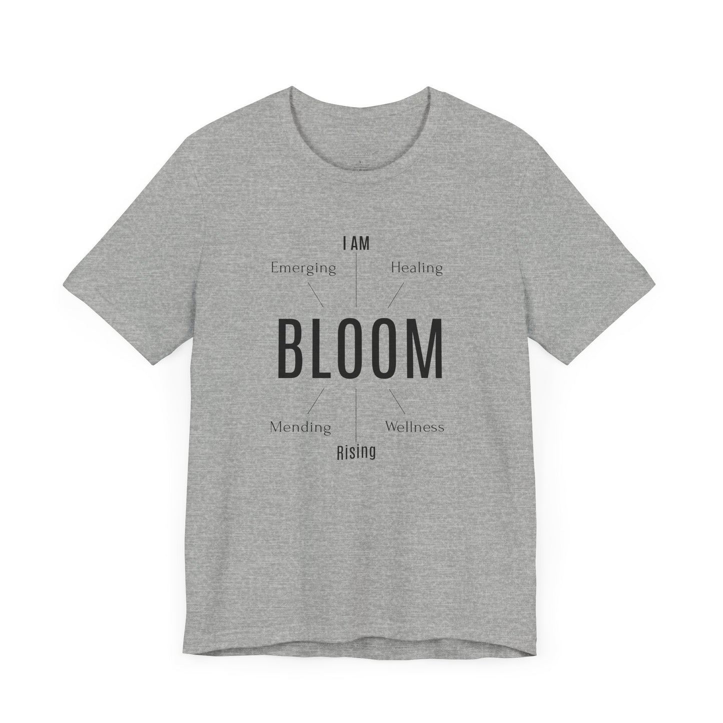 Bloom wellness Cycle