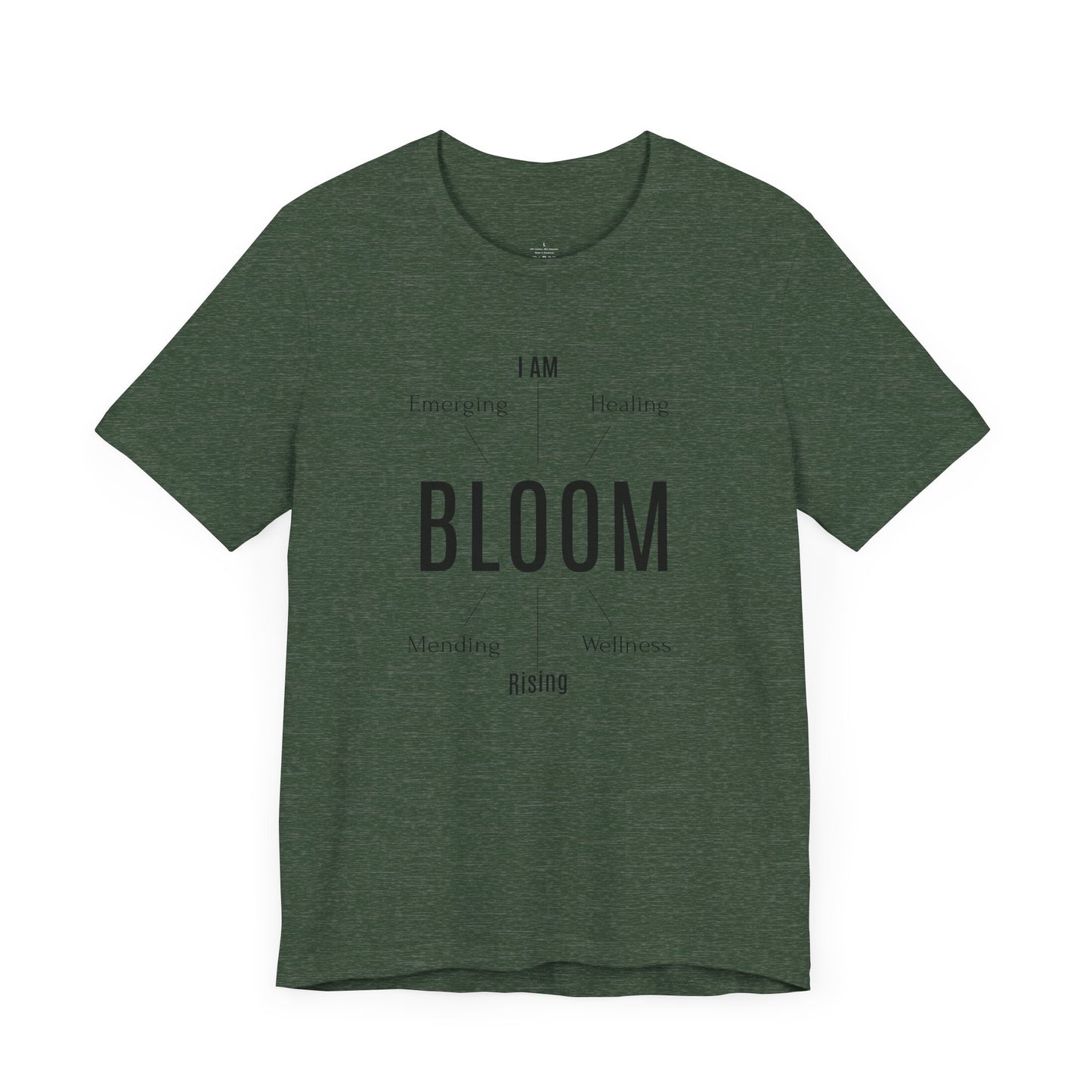Bloom wellness Cycle